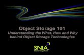 Object Storage 101 - · PDF fileObject Storage 101 ... Director, Object Storage NetApp, Inc. Paul S. Levy System’s Engineer & Architect Intel Storage Division . SNIA Legal Notice