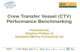 Crew Transfer Vessel (CTV) Performance Benchmarking · PDF fileCrew Transfer Vessel (CTV) Performance Benchmarking Presented by Stephen Phillips of Seaspeed Marine Consulting Ltd