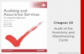 Audit of the Inventory and Warehousing Cycle · PDF fileTitle: Completing the Accounting Cycle Author: Hunter Created Date: 8/24/2015 2:39:28 PM