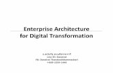 Enterprise Architecture for Digital Transformation · PDF fileIT Silos Database Core App Database CRM App Database Other Apps Database HR App Database Finance App 2016, Danairat T.
