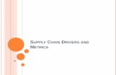 SUPPLY CHAIN DRIVERS AND METRICS - scmkelasc · PDF fileThese drivers interact with each other to determine the supply chain’s performance in terms of responsiveness and efficiency.