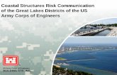 Coastal Structures Risk Communication of the Great · PDF fileCoastal Structures Risk Communication ... - Timber crib construction ... Harbor Structure Condition Assessments. Lake