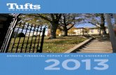 ANNUAL FINANCIAL REPORT OF TUFTS UNIVERSITYfinance.tufts.edu/budgetacc/files/2013AnnualFinancialReport.pdf · ANNUAL FINANCIAL REPORT OF TUFTS UNIVERSITY 2013. ... 2013 FINANCIAL