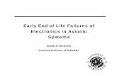 Early End of Life Failures of Electronics in Avionic · PDF fileEarly End of Life Failures of Electronics in Avionic ... • Device failures may be considered common cause ... o Adequacy