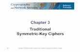 Chapter 3 Traditional Symmetric-Key Ciphers · PDF fileIIffPPiiss tthhee plaintext,plaintext, CCiiss tthhee ciphertextciphertext, andandKK iiss tthhee key,key, Traditional Symmetric-Key