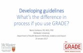 What’s the difference in process if you use GRADE? grade module 1.pdf · What’s the difference in process if you use GRADE? Nancy Santesso, ... •Recommendations about whether