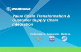 Value Chain Transformation & Customer Supply Chain · PDF fileValue Chain Transformation & Customer Supply Chain ... Value Chain Transformation & Customer Supply Chain ... logistics