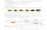 cikguadura2.files.wordpress.com Al-Kimiya Chap. 09 — Manufactured Substances in Industry 9.1: Understanding the manufacture of sulphuric acid. A student is able to: list uses of