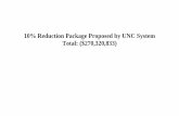 10% Reduction Package Proposed by UNC System … The university's ability to purchase supplies and materials, including computers, ... Plant 10% Reduction Budget reduction in Motor