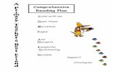 Comprehensive Reading Plan - Mariely Sanchezsanchezclass.com/curriculum/CRRP Companion K-2.pdf · Sample Lesson Plans ... Structured Independent Reading ... work together to implement