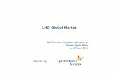 LNG Global Market - IGU | Welcome to the Global Gas … Global Market_Gas...Puerto Rico: Participation in Regasification Terminal LNG globally marketed through medium/long term contracts