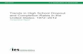 Trends in High School Dropout and Completion Rates in · PDF fileTrends in High School Dropout and Completion ... Trends in High School Dropout and Completion Rates in ... Contract