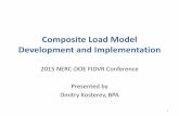 Composite Load Model Development and Implementation · PDF fileComposite Load Model Development and Implementation ... IEEE Task Force recommends dynamic load ... Composite Load Model