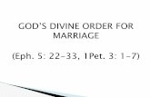GOD’S DIVINE ORDER FOR MARRIAGE (Eph. 5: 22-33, · PDF fileGOD’S DIVINE ORDER FOR MARRIAGE (Eph. 5: 22-33, ... glad and refining and strengthening. ... Organogram of God’s Divine