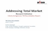 Addressing Total Market - AHAA Market/Total Market... · Addressing Total Market ... Director, Shopper Marketing, Category Advisory ... • Translation or adaptation of a general
