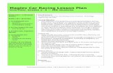 Maglev Car Racing Lesson Plan - · PDF fileNorth Summit Elementary School 240 S. Beacon Dr. Box 497 Coalville, UT. 84017 1 Maglev Car Racing Lesson Plan Overview: Grades 1-4 — 300