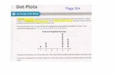 fhs.dearbornschools.org dot plot, or line plot, organizes and displays data along a number line. Each dot stands for a piece of data. The frequency of each data value, or the number