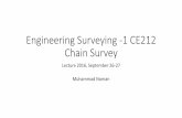 Engineering Surveying -1 CE212 Chain Survey · PDF file04-09-2016 · Chain Survey Chain survey is the simplest method of surveying. In this survey only measurements are taken in the