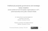 Intellectual property governance and strategic value · PDF file · 2016-05-17Intellectual property governance and strategic value creation: some evidence from European organizations