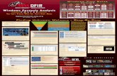 Win7/8 Windows Forensic Analysis - Digital Forensics · PDF fileWindows Forensic Analysis Pos Ter You Can’t Protect What You Don’t Know About digital- 38th EDION – $25.00tI Website