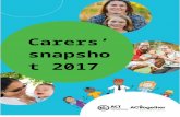 Carers' snapshot 2017 - Web view42 applications were received between June and ... a complaint or a request to have a ... What is the difference between the initial assessment and