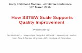 How SSTEW Scale Supports Quality Improvement · PDF fileEarly Childhood Matters - 4Children Conference 10th March 2015 How SSTEW Scale Supports Quality Improvement Presentation by: