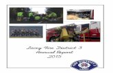 Final 2015 Annual Report - Lacey, Washingtonlaceyfire.com/wp-content/uploads/2016/05/2015-Annual-Report.pdfWe attribute this success to the strong partnerships among response agencies,