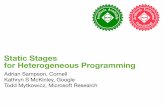Static Stages for Heterogeneous Programming - …asampson/media/braid... · Apple iPhone 6s Smartphone Application Processors ... Stringly typed communication Unscalable, unsafe specialization.