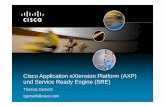 Cisco Application eXtension Platform (AXP) Cisco ... · PDF fileCisco Application eXtension Platform (AXP) ... Vorteile ISR G2/SRE Kombination ... Joint strategic planning, including
