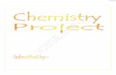 Chemistry Project for School Students by iCBSEprojects.icbse.com/chemistry/304.pdfThis is to certify that ROHIT SINGHAL, student of Class XII A, YUVA SHAKTI MODEL SCHOOL has completed