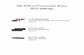 AB IPBox Prismcube Ruby programing RCU - AB-COM Eu · PDF fileAB IPBox Prismcube Ruby ... Bush 445 6. Byd:sign 448 C-Tech 449 Caihong 462 Caishi 465 ... Desmet 738 Diamant 746 Diamond