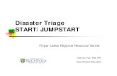 Disaster Triage START/JUMPSTART - NYSCHA Triage.pdf · Objectives: Understand the differences between day-to-day triage and triage during an MCI Increase the UHS staff awareness of