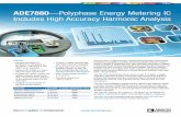 ADE7880—Polyphase Energy Metering IC Includes High ... · PDF file• 40-lead lead frame chip scale ... The ADE7880 ARTM features complete harmonic analysis including ... ADE7880—Polyphase