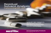 Residual Solvent Analysis - Restekm.restek.com/pdfs/PHFL1018A.pdf · Residual Solvent Analysis Implementing USP ... the resolution of acetonitrile and dichloromethane must be not
