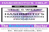 The 6 Week Hashimoto’s Transformation Program 4Funnels...Decide when you are going to batch cook on a weekly basis. Determine when you are going to go grocery shopping on a weekly