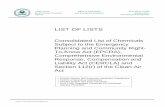 LIST OF LISTS · PDF fileLIST OF LISTS Consolidated List of Chemicals Subject to the Emergency Planning and Community Right- To-Know Act (EPCRA), Comprehensive Environmental