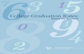 College Graduation Rates - American Council on … Graduation Rates: ... of college graduates in the world,” postsecondary ... • The 2008 Higher Education Opportunity Act