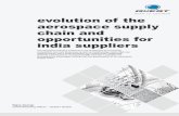 Evolution of the Aerospace Supply Chain copy - Quest · PDF fileevolution of the aerospace supply chain and opportunities for india suppliers Bejoy George Chief Marketing Officer –