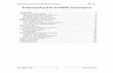 Understanding STP and RSTP Convergence - CCIE Blog ...blog.ine.com/wp-content/uploads/2011/11/understanding-stp-rstp... · Understanding STP and RSTP Convergence INE, Inc ... Spanning