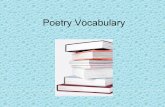 Poetry Vocabulary - Manchester University - MUNU …users.manchester.edu/Student/EMKlepfer/Profweb/poetry vocab.pdfPoetry Vocabulary. Alliteration: ... These poems are usually short