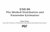 The Weibull Distribution and Parameter Estimation The Weibull Distribution and Parameter Estimation Dan Frey Associate Professor of Mechanical Engineering and Engineering Systems