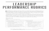 REPRODUCIBLE LEADERSHIP PERFORMANCE · PDF fileimprove leadership performance for leaders at every level, ... colleagues and your immediate leadership ... process that invites input