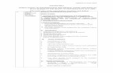 ANNEXURE-I PUBLICATION OF INFORMATION REGARDING ITEMS ...chandigarh.gov.in/rti/r2i_labour.pdf · PUBLICATION OF INFORMATION REGARDING ITEMS SPECIFIED IN ... (The particulars of the