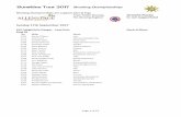 Sunshine Tour 2017 Showing Championshipssunshinetour.co.uk/wp-content/uploads/2017/02/Times-List-Showing... · Sunshine Tour 2017 Showing Championships ... 2321 Jean Holdsworth Pippa