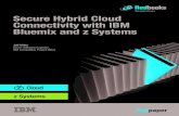 Secure Cloud-to-Mainframe Connectivity with IBM · PDF fileRedpaper Front cover Secure Hybrid Cloud Connectivity with IBM Bluemix and z Systems Jeff Miller Senior Software Engineer,