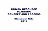 BKB/Professional HRM/2015 - NASCdms.nasc.org.np/sites/default/files/documents/HRP for class III.pdf · ORGANIZATIONAL OBJECTIVES BKB/Professional HRM/2015