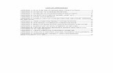 LIST OF APPENDICES - MACPmacp.gov.in/sites/default/files/user_doc/IESA Reports List Of... · LIST OF APPENDICES ... 1 APMC officials and the Market ... APMC - Deogad, Vashi - traders