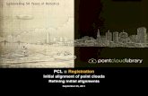 PCL ::Registration ::Registration Initial alignment of point clouds Reﬁning initial alignments ... pcl::SampleConsensusInitialAlignment sac;