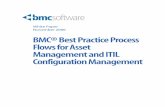 BMC Best Practice Flows for Asset Management and ITIL ...peningo.com/downloads/bmc_am_best_practices.pdf · White Paper November 2006 BMC® Best Practice Process Flows for Asset Management