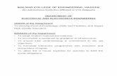 MALNAD COLLEGE OF ENGINEERING, HASSANmcehassan.ac.in/department/ee/files/2nd-year-syllabus_2016.pdfMALNAD COLLEGE OF ENGINEERING, HASSAN ... 1 Robert L. Boylestead and Louis Nashelsky,